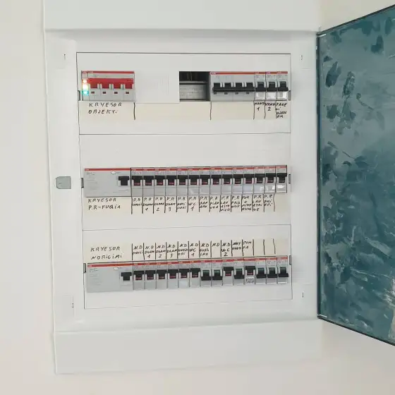 Panel elektrik me siguresa dhe pajisje mbrojtjeje